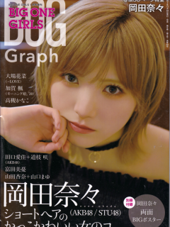 BOG_Graph_2101