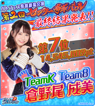 Kuranoo Narumi