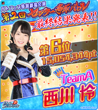 Nishikawa Rei